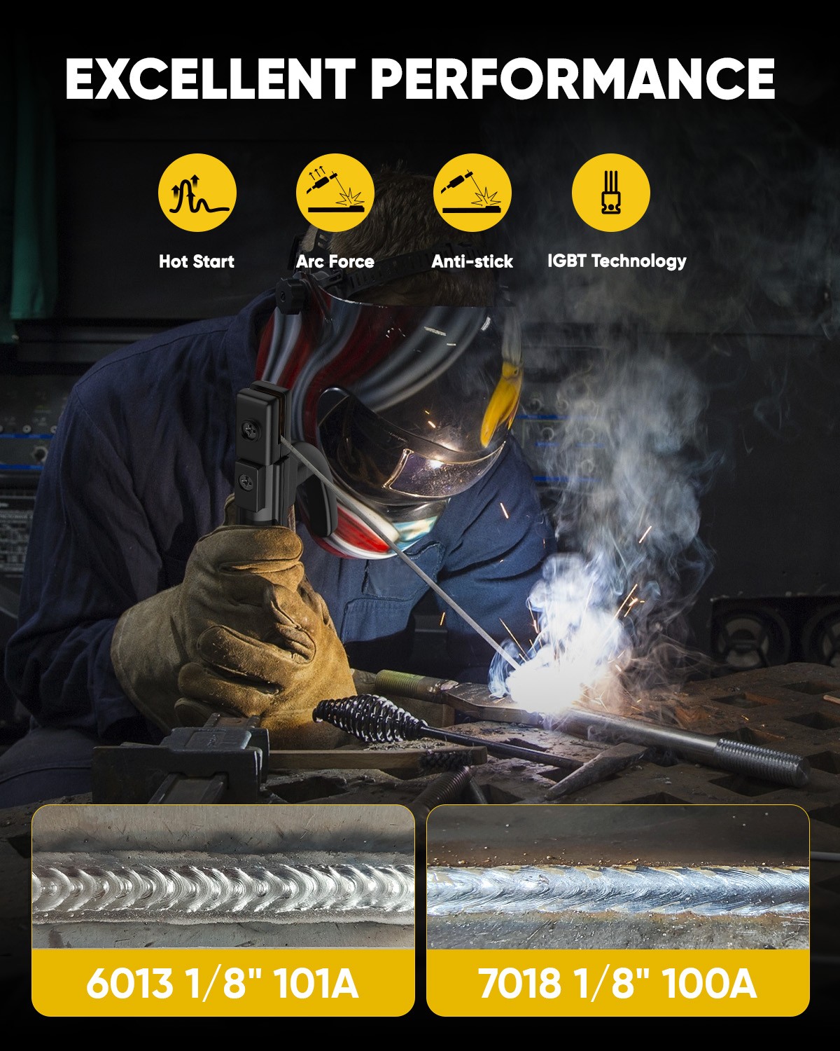 120A Portable mini Stick Welder 2-IN-1 Lift TIG Stick Welder 110V New Household