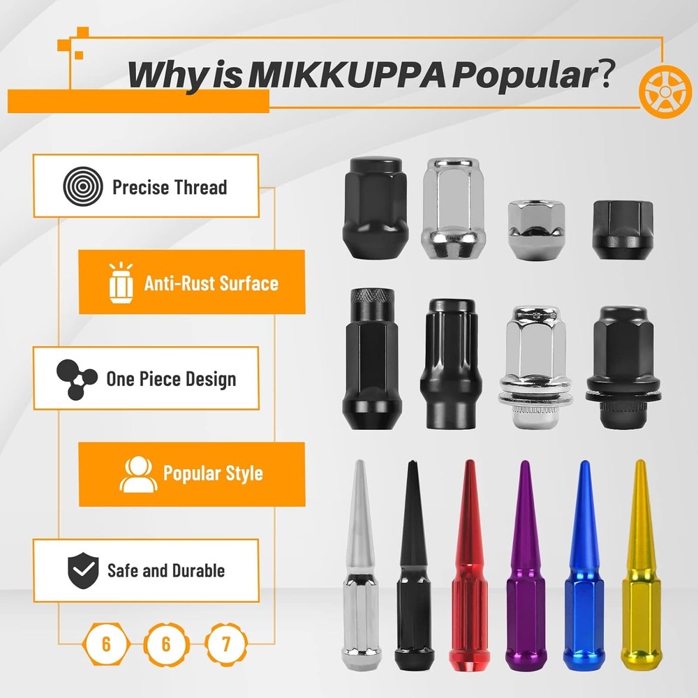 9/16-18 Lug Nuts - Replacement for 2002-2011 Ram 1500, 2004-2009 Durango, 2006-2
