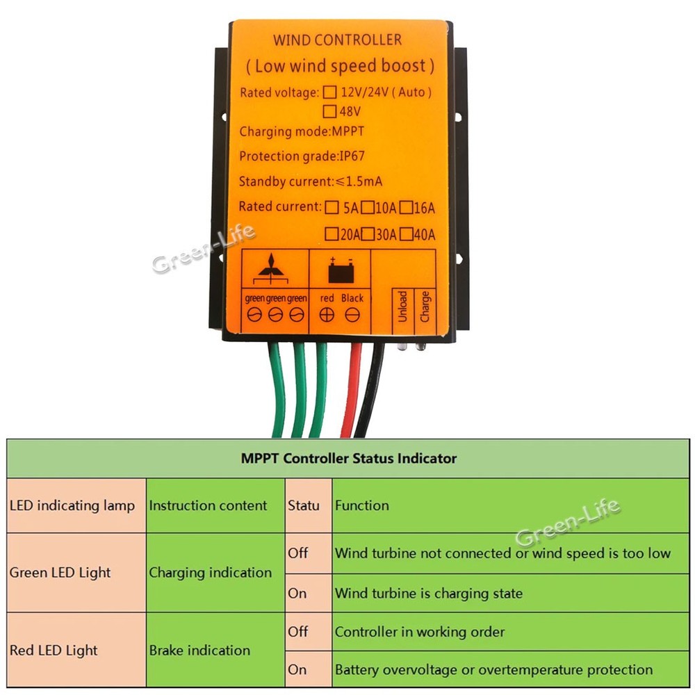 MPPT Waterproof Wind Generator Boost Charge Controller 12/24V Charging Regulator