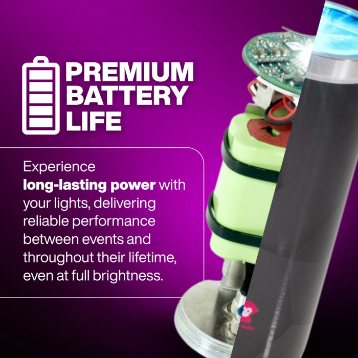 Ape Labs Glow Tube 2.0 RoadPack