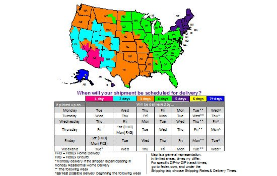NEW: Fujitsu FPCPR211AP Port replicator for LIFEBOOK E733 E743 E753