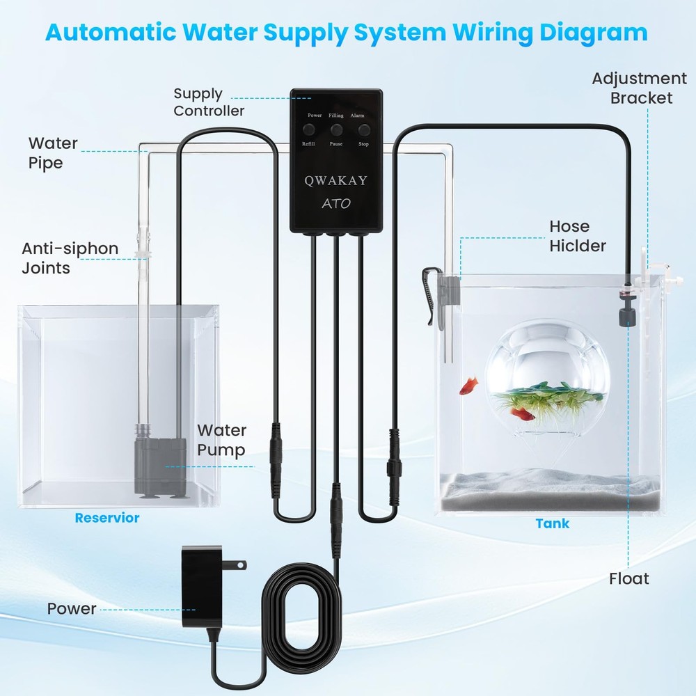 Auto Top Off System Aquarium - Smart Automatic ATO for Fish Tank Black