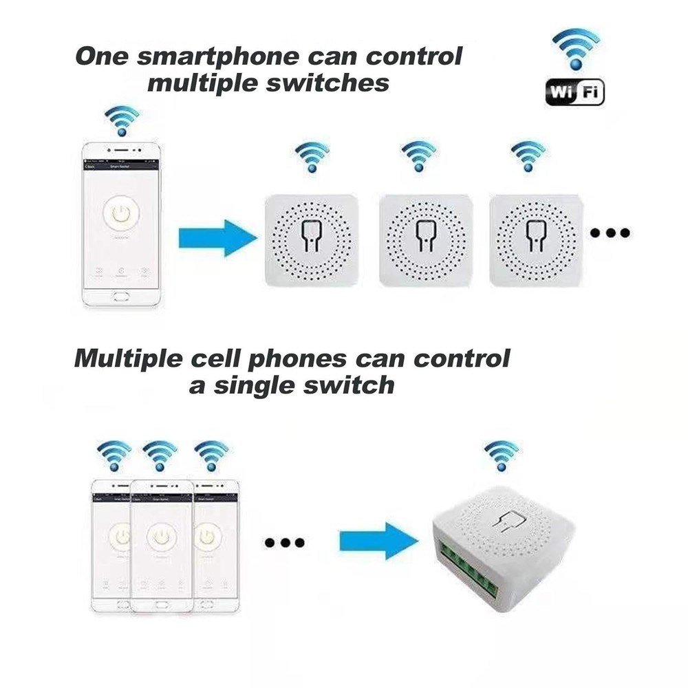 2 PACK - 16 AMP Smart MINI Switch Relay Google Amazon Alexa WIFI