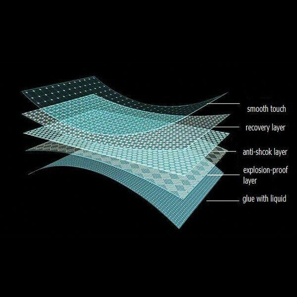 Optic+ Nano Glass Screen Protector for Garmin GPSMap 64s