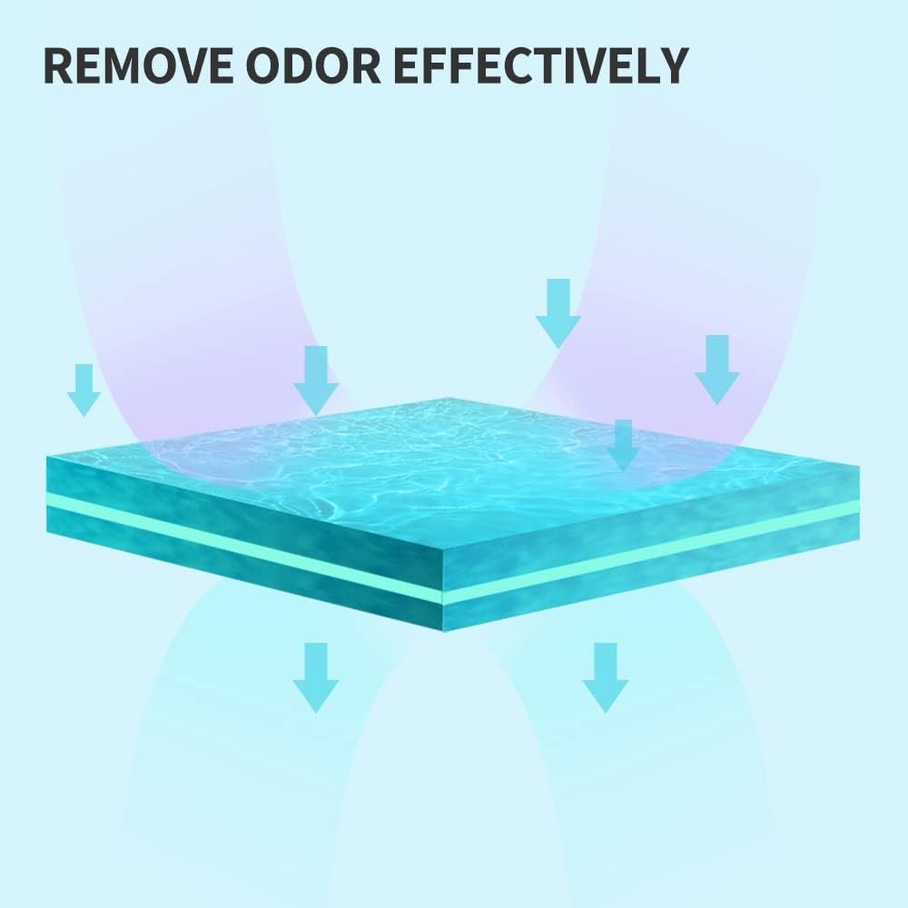 Smart Spray Odor Remover for Automatic Litter Boxes — App & Bluetooth Control