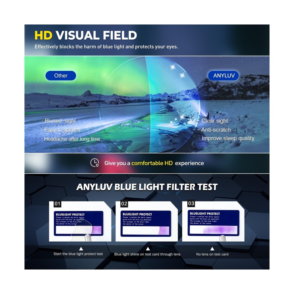 ANYLUV Blue Light Blocking Glasses Men Computer Gaming Glasses Ligh... Fast Ship
