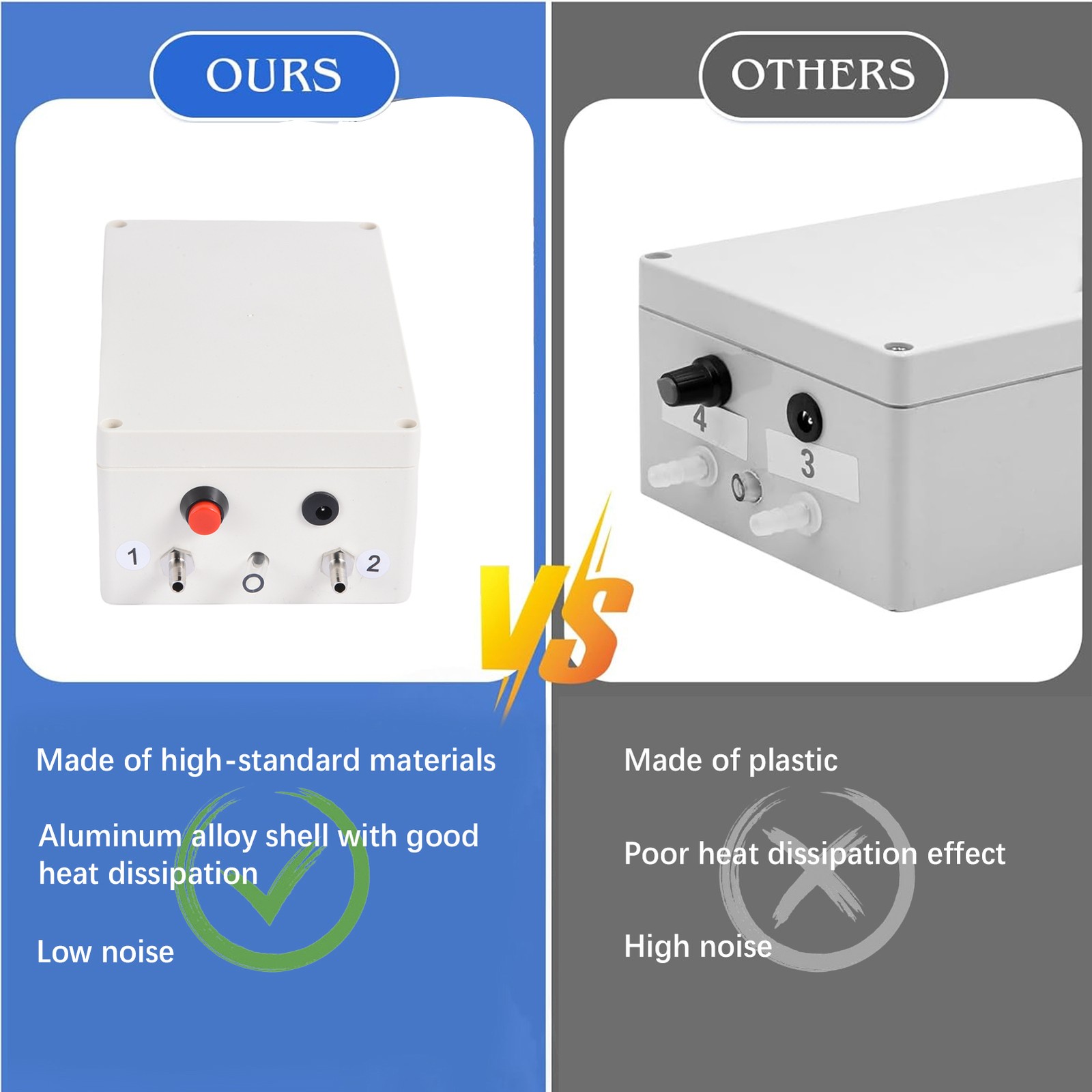 3L Portable Electric DualHead Sheep Goat Milking Machine Cow Milker Vacuum Pump