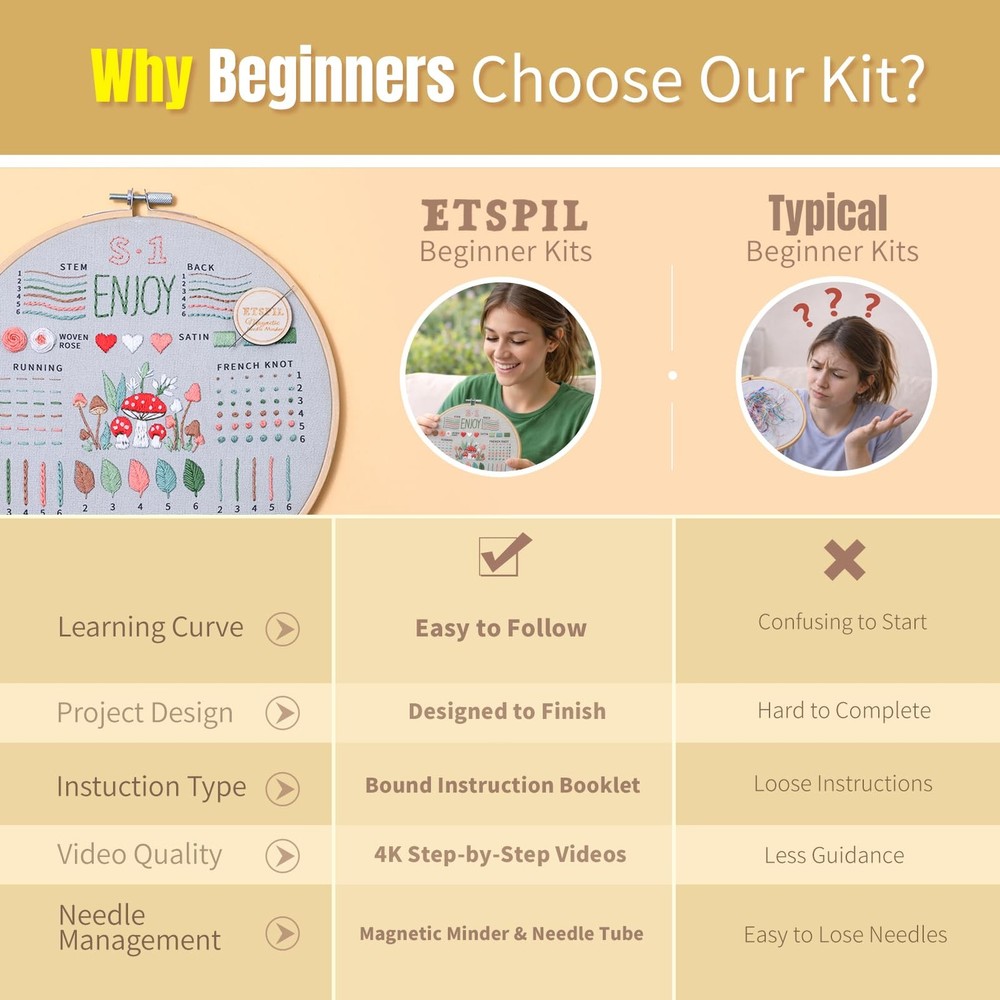 ETSPIL Embroidery Kit for Beginners, Easy Step-by-Step 4K medium, simple B