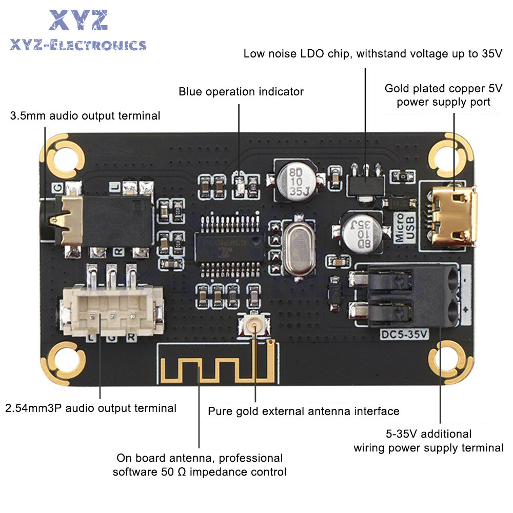 MP3 Bluetooth 4.2 Decoding Board Audio Amplifier Board Car Audio Receiver Module