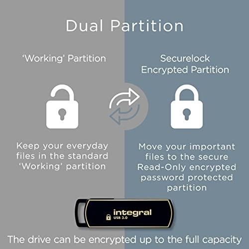 32GB USB 3.0 Flash Drive - 256-bit AES Encrypted Secure Storage, Portable Data D