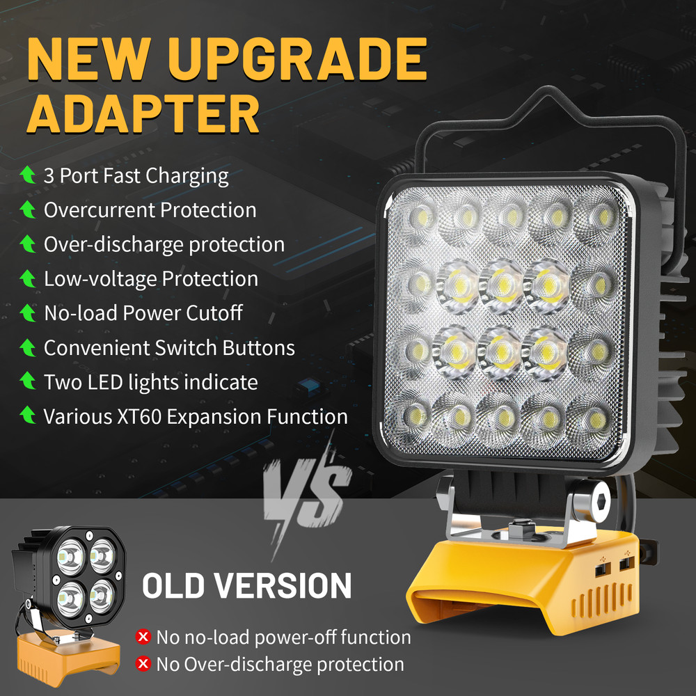 USB,Type-C,60W Work Light LED Compatible with Dewalt 20V Battery 6000LM