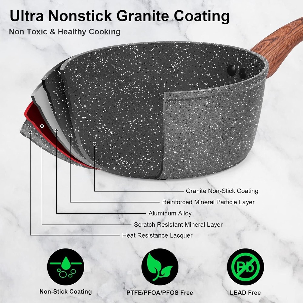 New 11PCS Granite Nonstick Cookware Set, Induction Ready