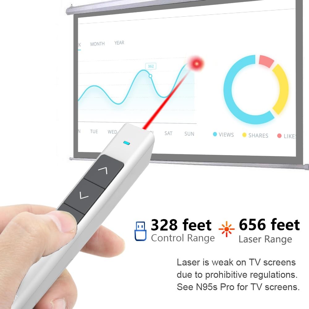 N26 Wireless Presentation Clicker White Remote PowerPoint Presenter Pointer