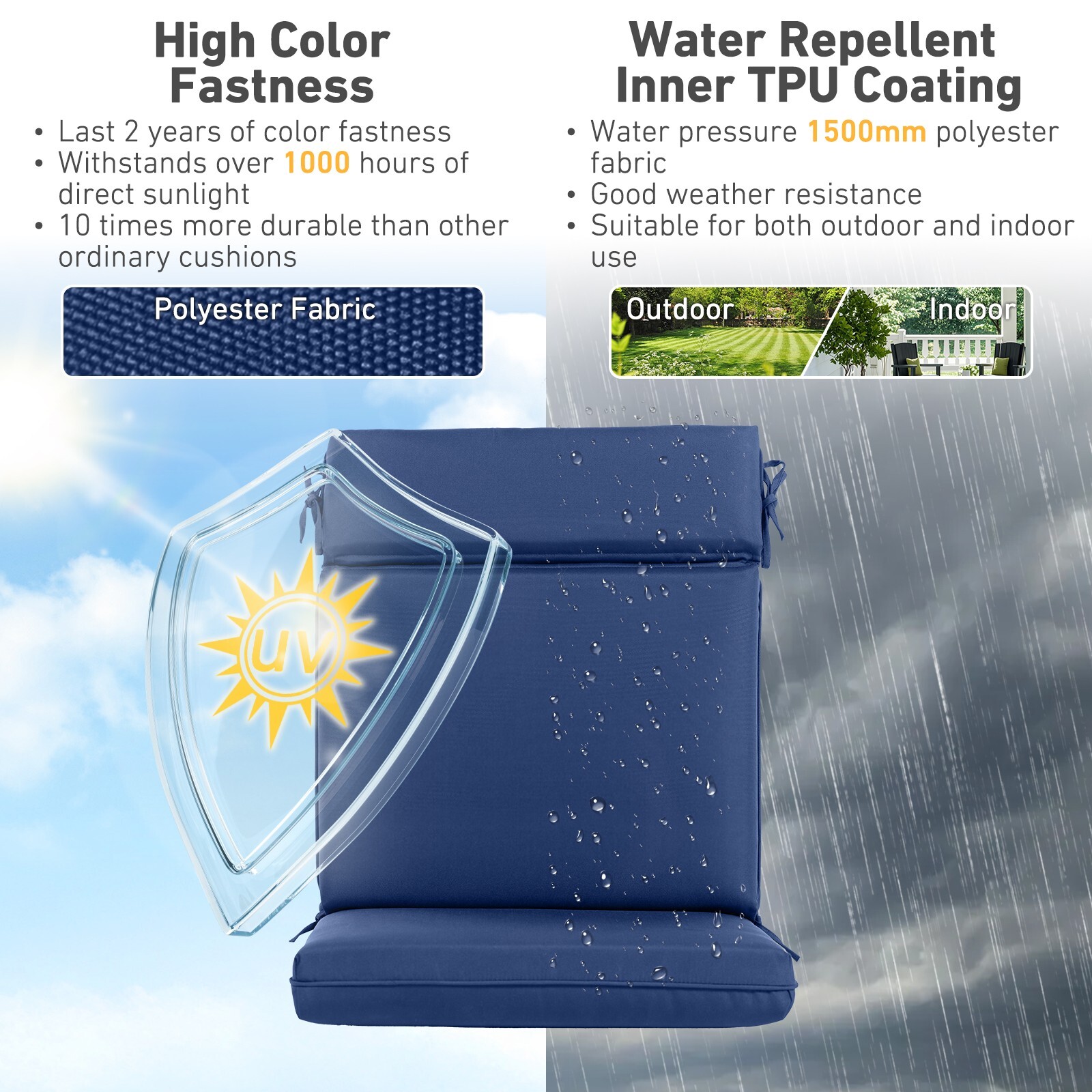 4Pcs Chair Cushions Seat Outdoor Patio High Back Deck Cartridge Cushion with Tie