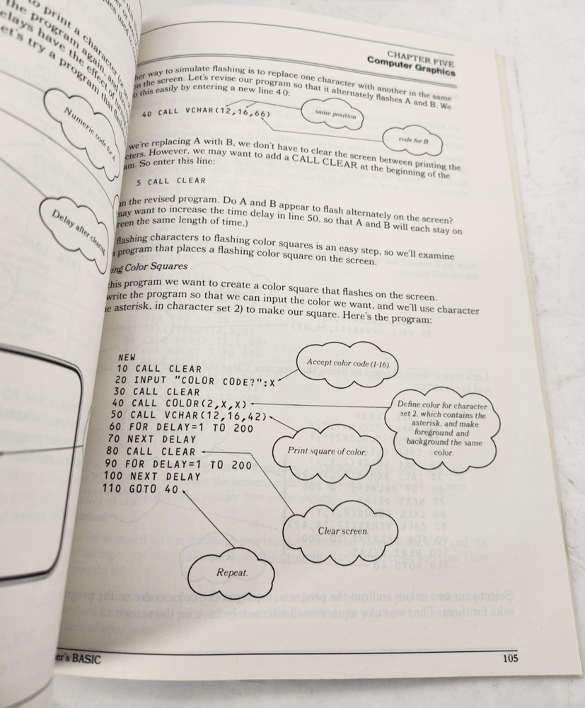 Vintage Texas Instruments TI-99/4A Computer Beginners Basic 1981 paperback Book