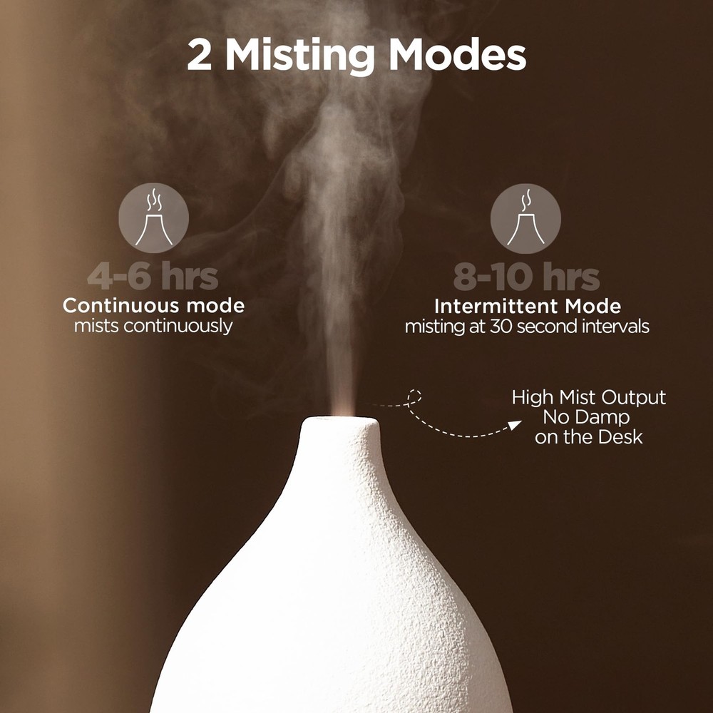 InnoGear Oil Diffuser, 150ML Ceramic Diffuser for Essential Medium, White