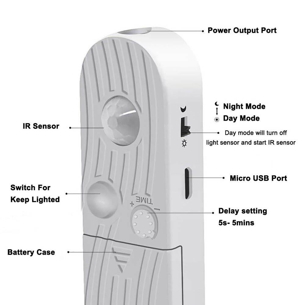 Wireless PIR Motion Sensor Controller 5V Battery Box For LED Light Strip Bedroom