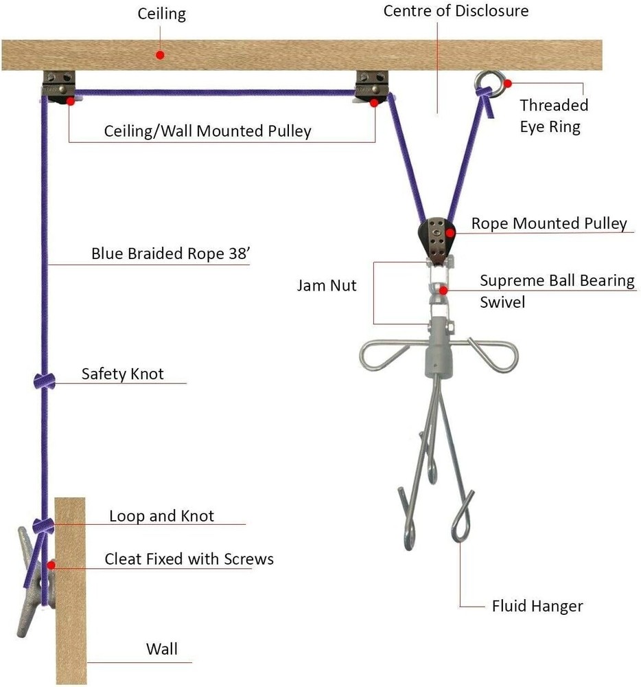 Pulley System IV Drip Hanger Accessories