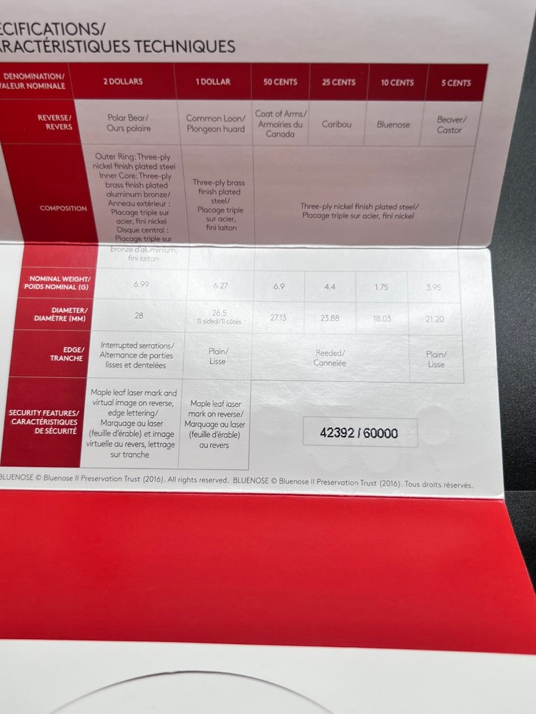 2016 CANADA UNCIRCULATED 6-COIN PROOFLIKE SET