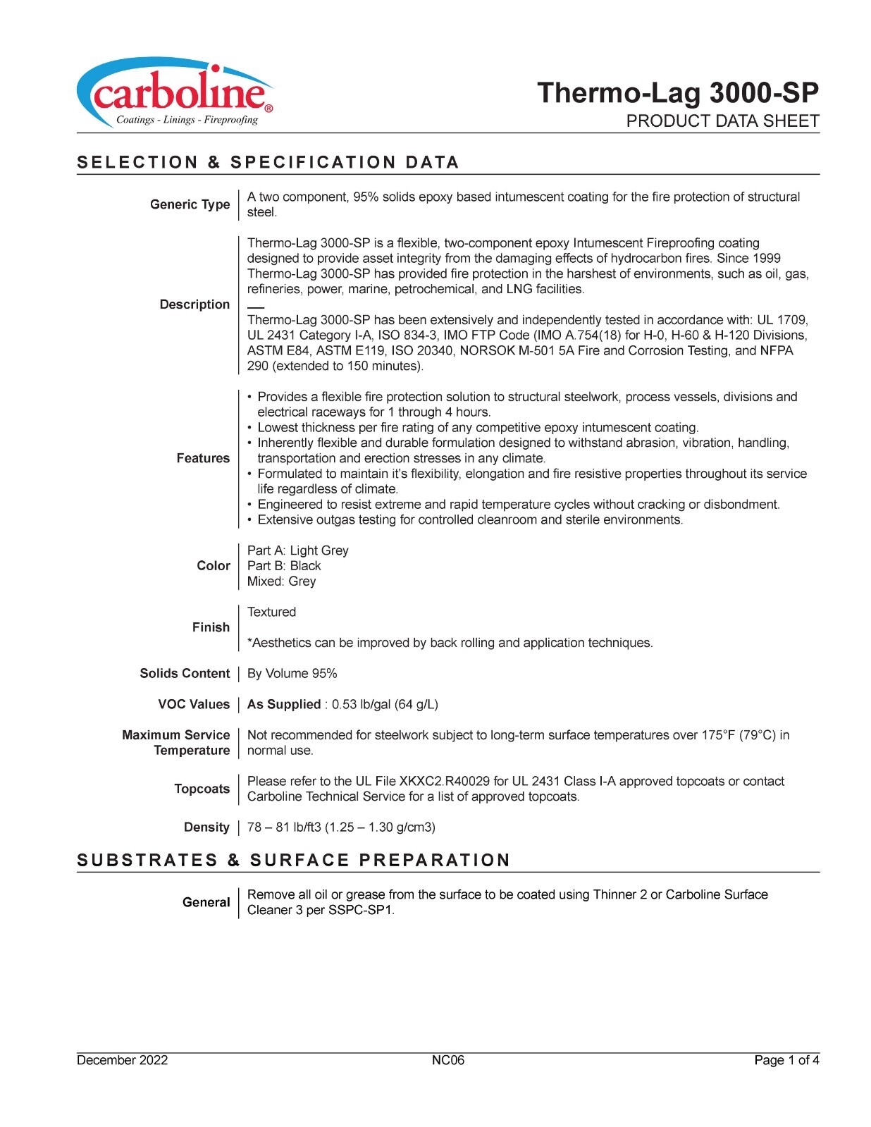 Carboline Thermo-Lag 3000-SP Part B Fireproof Coating 2.25GL
