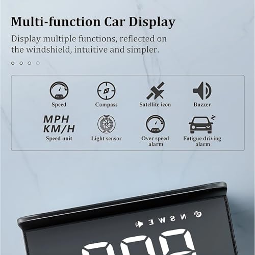 Windshield Screen Projector with GPS Speedometer, Realtime Data Display,