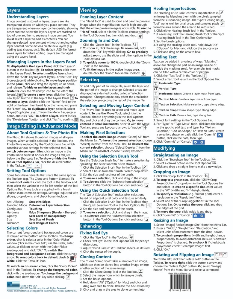 Photoshop Elements 2024 Training Guide Quick Reference Card 2 Page Cheat Sheet