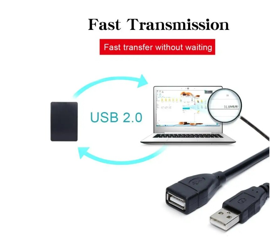High-Speed USB-USB Extension Cable USB 2.0 Adapter Extender Cord Male/Female LOT
