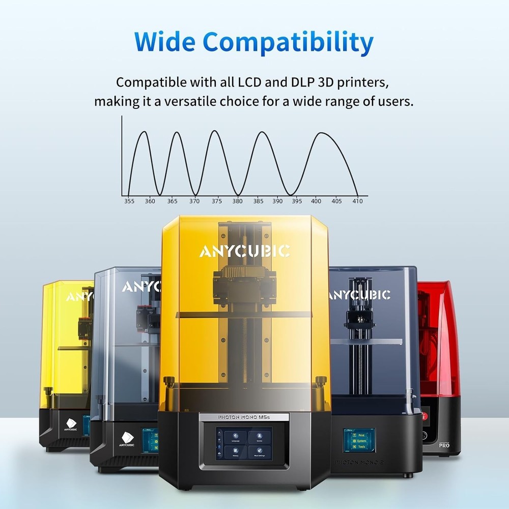 Clear 3D Printer Resin 500g - Quick Curing & High Precision for LCD 3D Printing