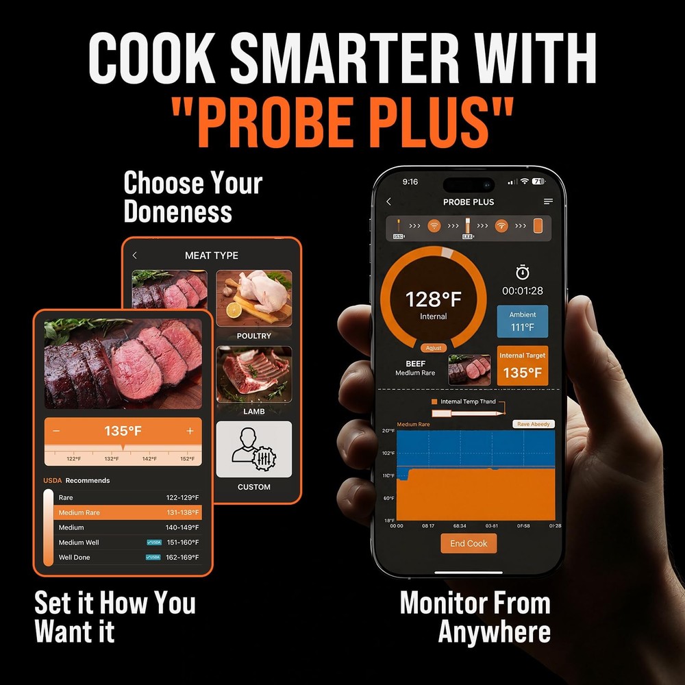Upgraded Smart Bluetooth Wireless Meat Thermometer with Ultra-Thin Probe