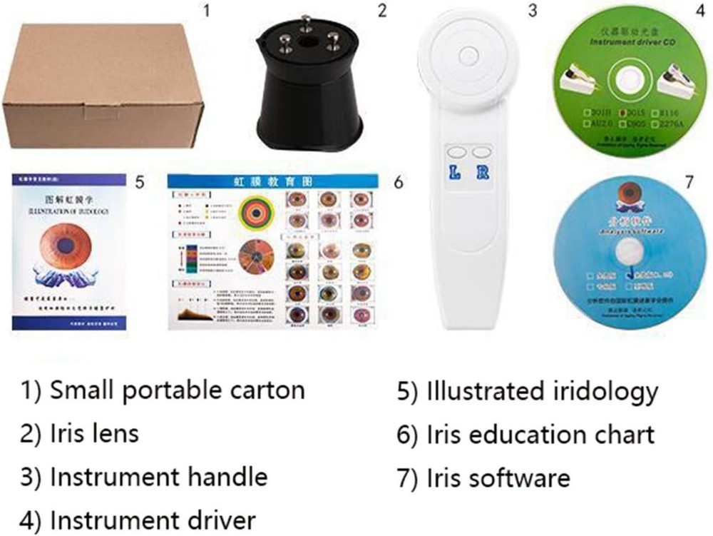 Iris Analyzer Iridology Camera Body Health Analysis Camera with Iris Software US