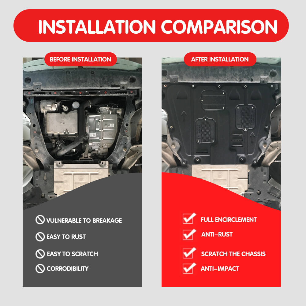 Engine Splash Shield For Ford Edge 2015-2023 Auto Under Guards Mudguards Black