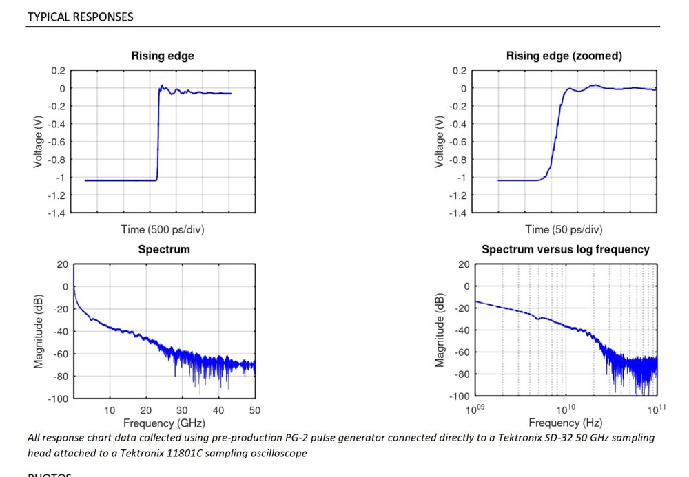 PG-2 Fast Edge Rise-Time Pulse Generator (30 ps)