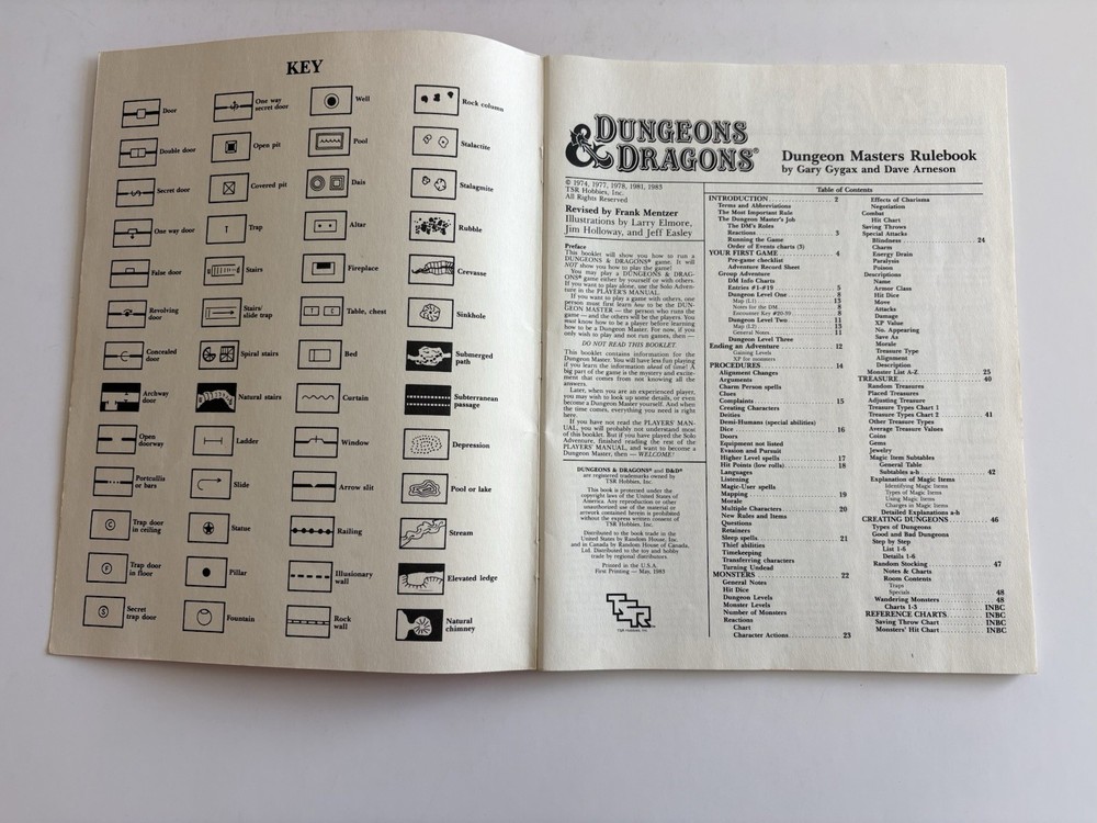 Dungeons and Dragons Basic Rules Set TSR 1983