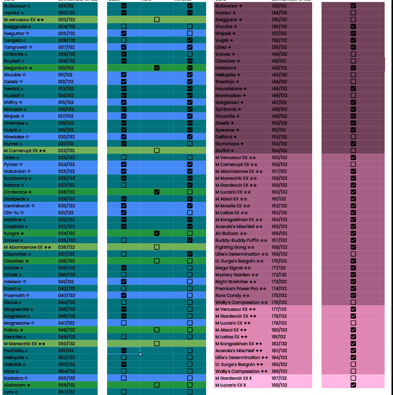 Mega Evolution Master Checklist + Binder Placeholders + Excel Tracker (DIGITAL)