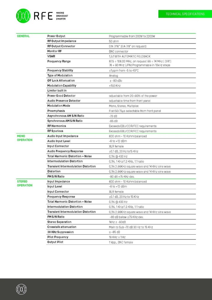 Broadcast Prof DSC 2000w FM Stereo Transmitter Wide Band 88 108 Mhz WEIGHT 12 kG