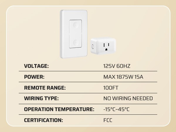 DEWENWILS Wireless Light Switch, Remote Control Outlet Switch for Lamps, Lights,