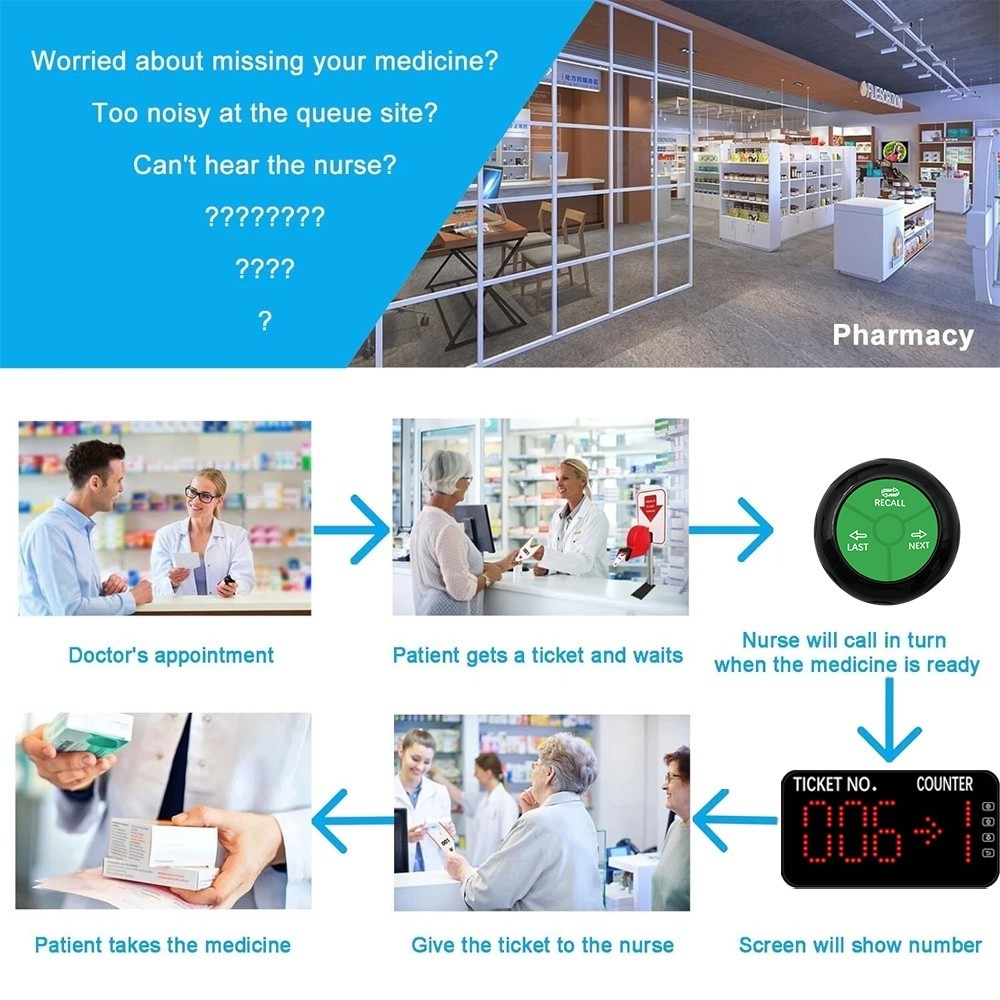 Queuing Wireless Calling System Restaurant Pager Customer Waiting Number System