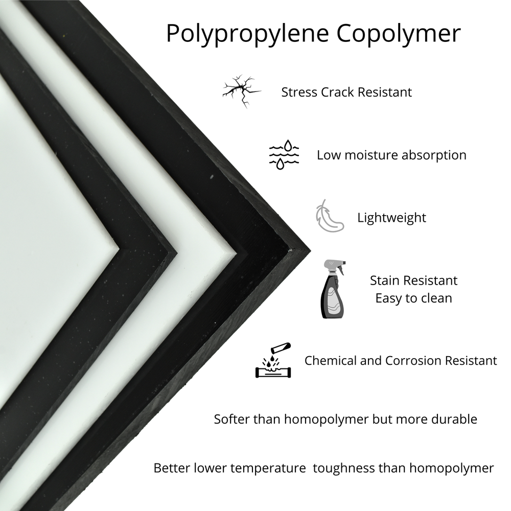 BuyPlastic White Polypropylene Copolymer (PPC) Plastic Sheet 3/4" x 6" x 24"