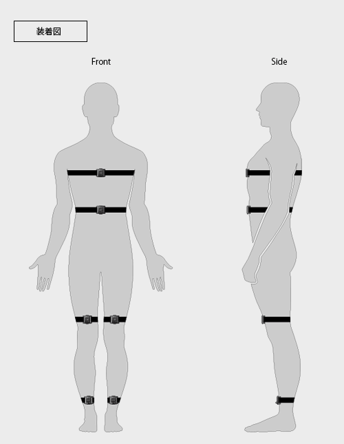Haritorax Wireless Full Body Tracking by Shiftall Bluetooth Tracking For VR Used