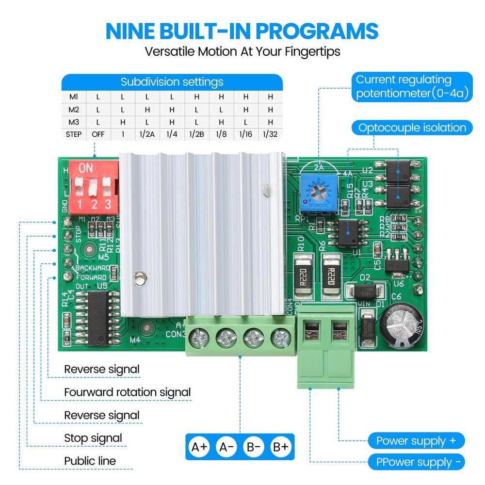 Stepper Motor Controller Driver Board, Forward/Reverse Pulse Speed black