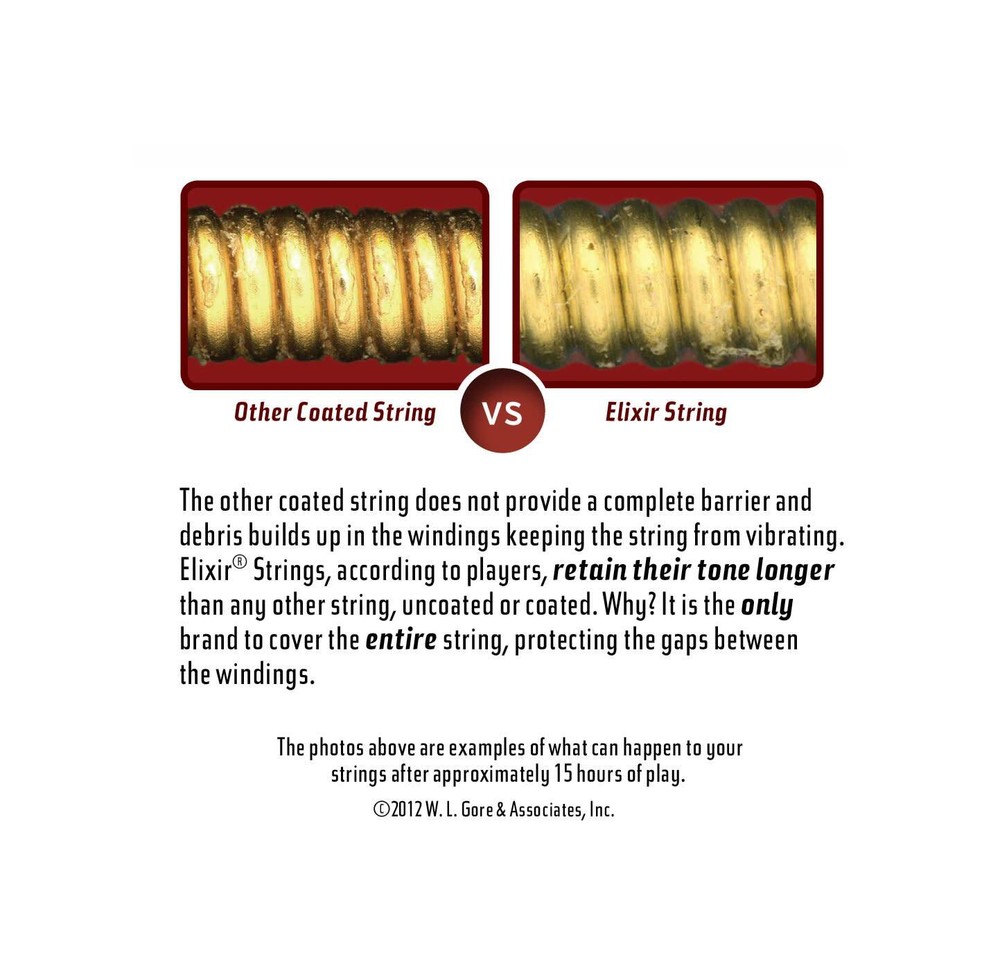 Elixir Super Light Electric Strings (9-42) (Nanoweb)