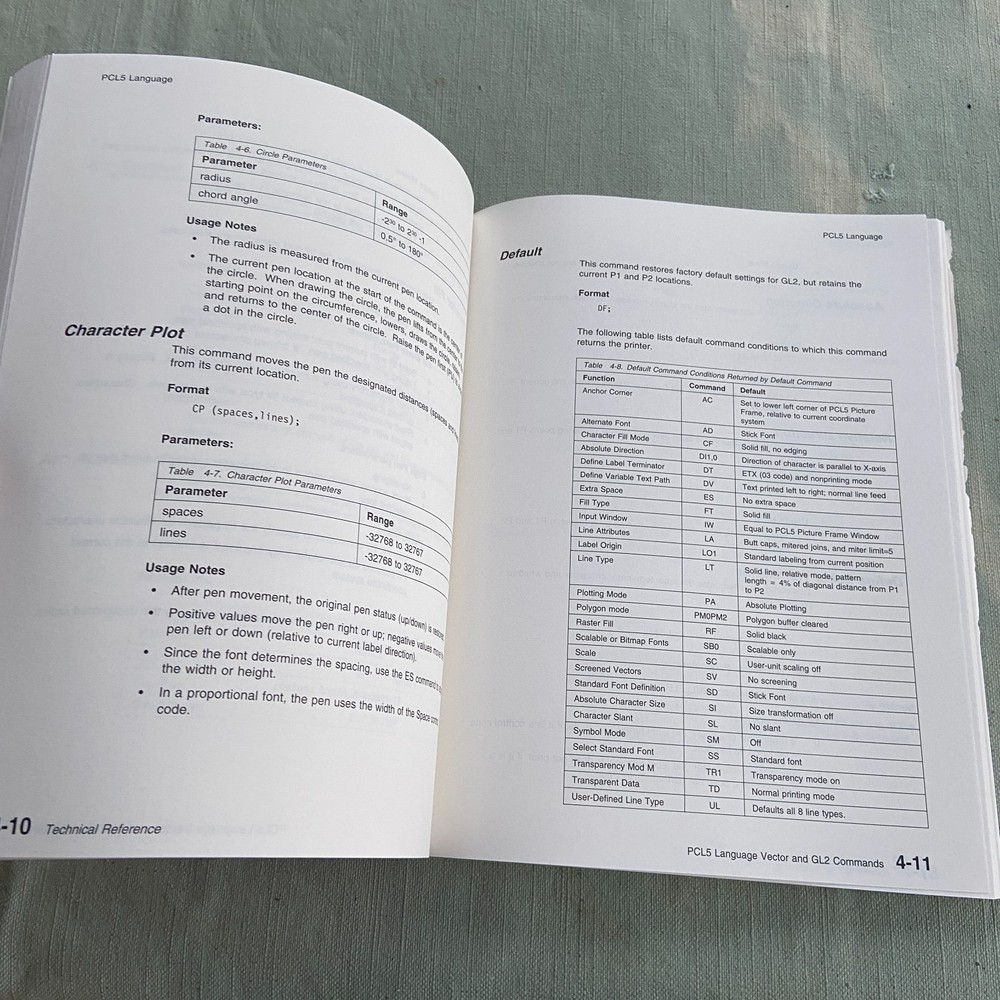 Technical Reference Manual IBM Laser Printer 4039 Series Lexmark 1993 2nd Ed VTG