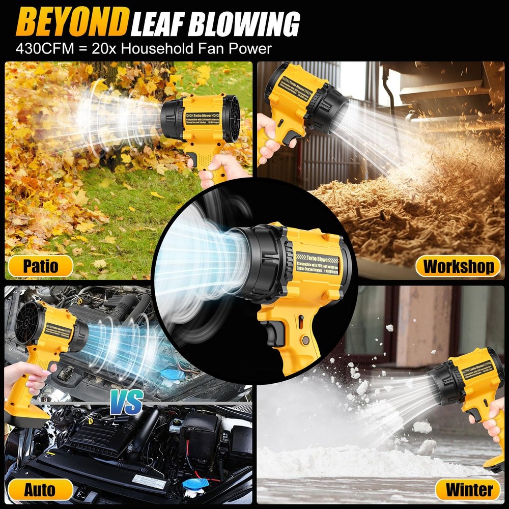 Cordless Leaf Blower Compatible with for DeWalt 20V Battery, Mini Handheld Bl...