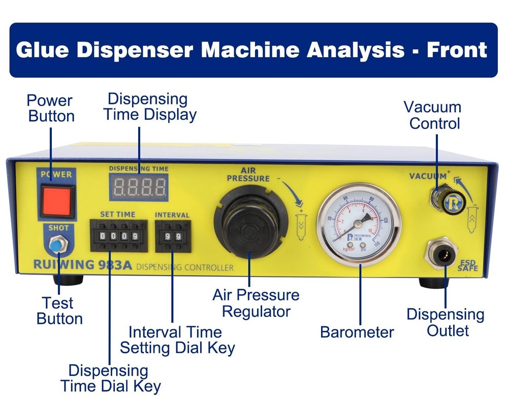 Automatic Digital Glue Dispenser Dispensing Machine 110V 983A High-precision New
