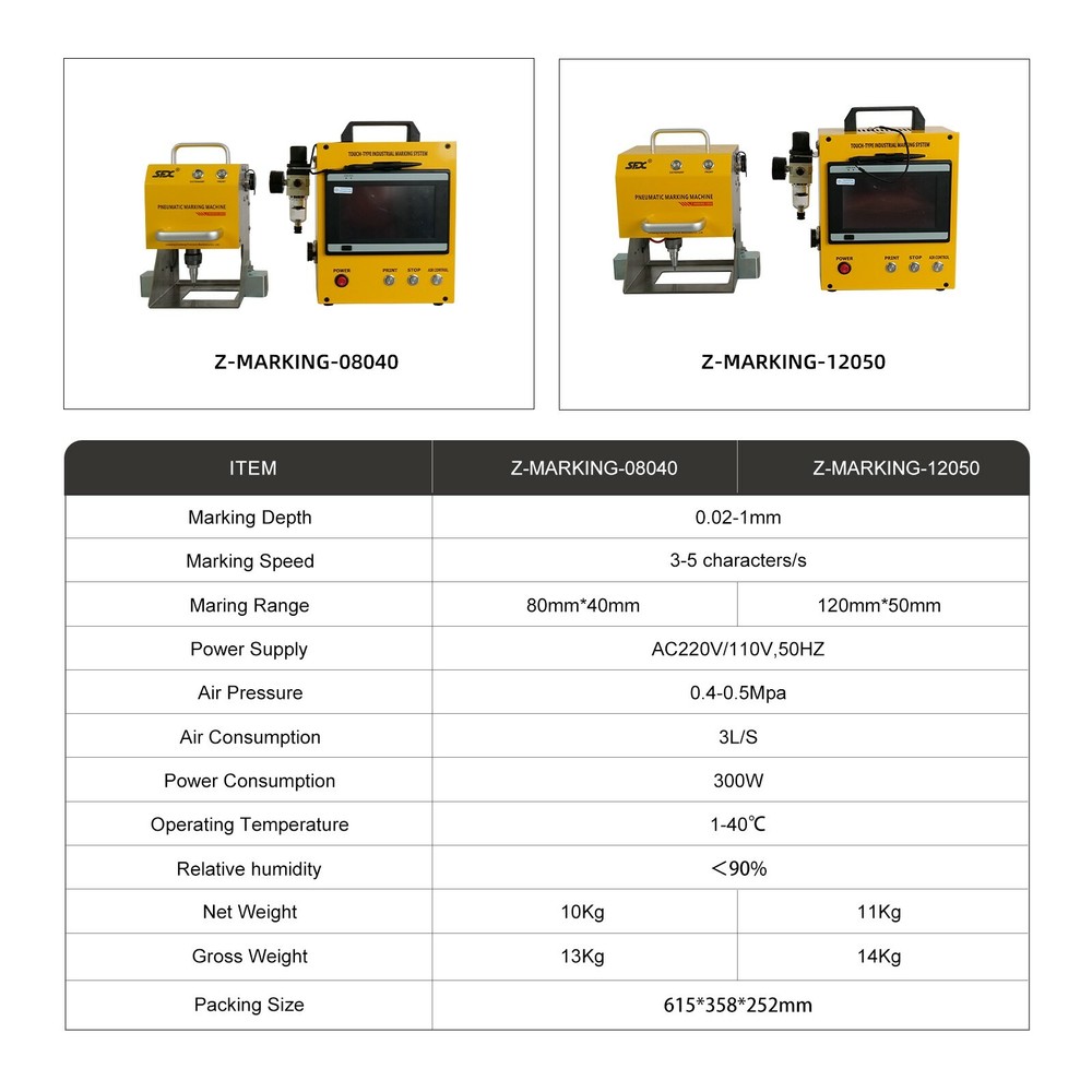 VIN Code Engraving Machine Portable Dot Peen Marking Engriving Machine 120*50mm