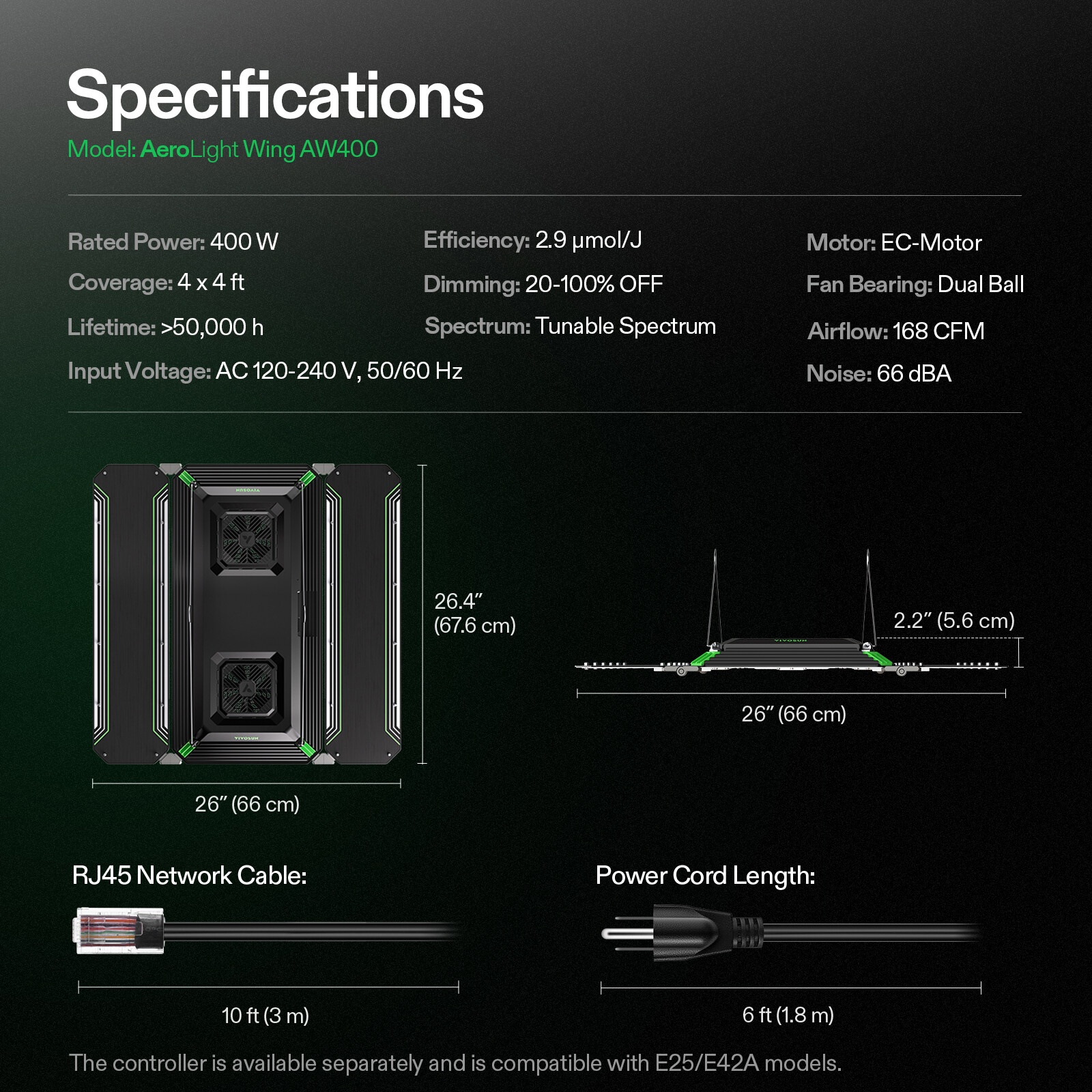 VIVOSUN 2-in-1 AeroLight AW400 LED Grow Light w/ Circulation Fan for 4x4 Tent
