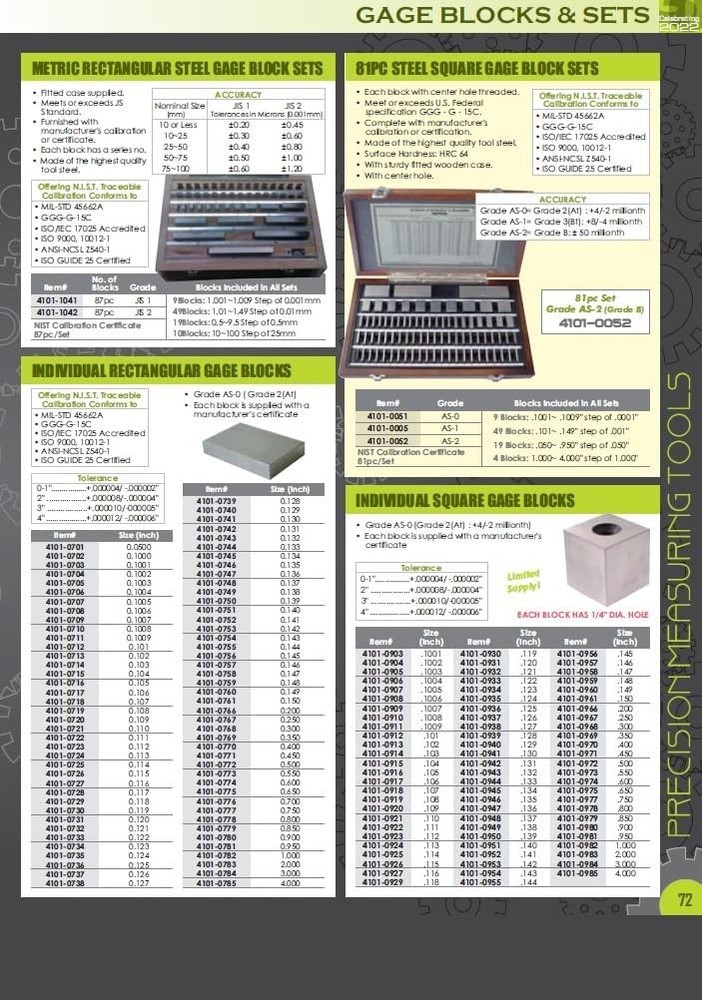 HHIP 4101-0099 81 Piece Rectangular Gage Block Set Case Only