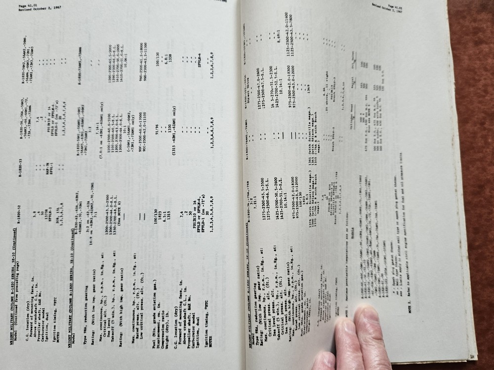Aircraft Listing & Aircraft Engine & Propeller Listing Type Certificate Data...