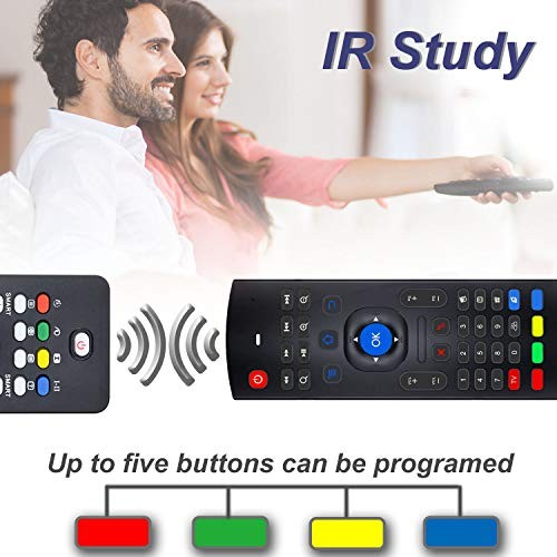Air Mouse Remote, MX3 Pro 2.4G Android Box Remote with Mini Wireless