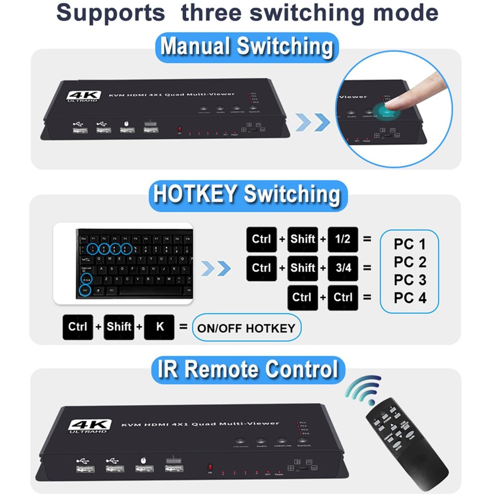 Hotkey 4K 4x1 KVM HDMI Quad Multi-Viewer Display Switch Vedio Wall Controller r
